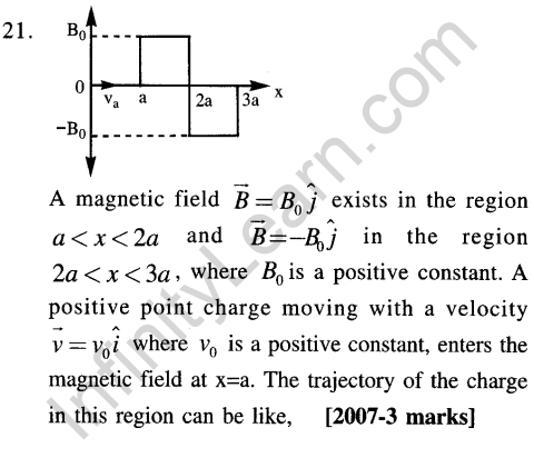jee-main-previous-year-papers-questions-with-solutions-physics-electromagnetism-17