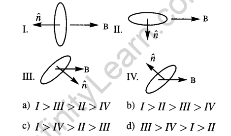 jee-main-previous-year-papers-questions-with-solutions-physics-electromagnetism-14