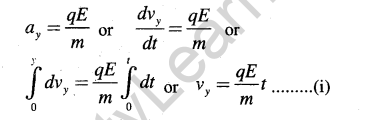 jee-main-previous-year-papers-questions-with-solutions-physics-electromagnetism-87