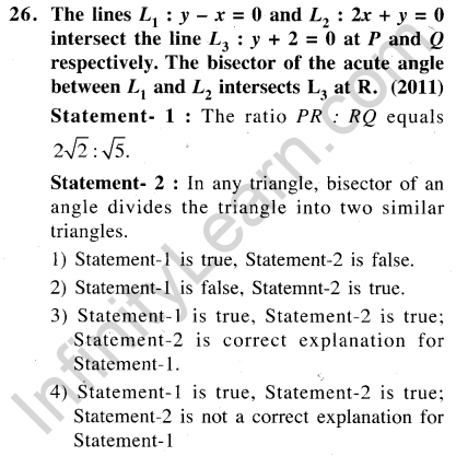 jee-main-previous-year-papers-questions-with-solutions-maths-cartesian-system-and-straight-lines-26