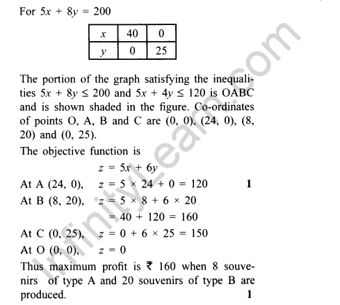 CBSE Sample Papers for Class 12 Maths Solved 2016 Set 5-57