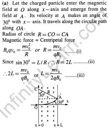 jee-main-previous-year-papers-questions-with-solutions-physics-electromagnetism-1