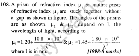 jee-main-previous-year-papers-questions-with-solutions-physics-optics-64