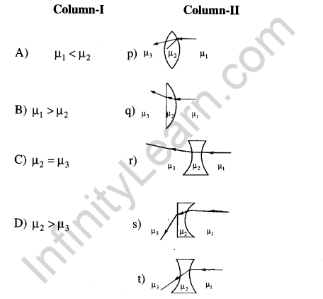 jee-main-previous-year-papers-questions-with-solutions-physics-optics-46