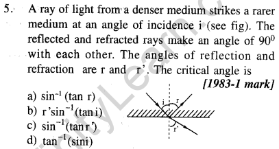 jee-main-previous-year-papers-questions-with-solutions-physics-optics-3