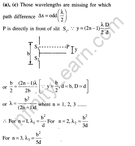 jee-main-previous-year-papers-questions-with-solutions-physics-optics-54