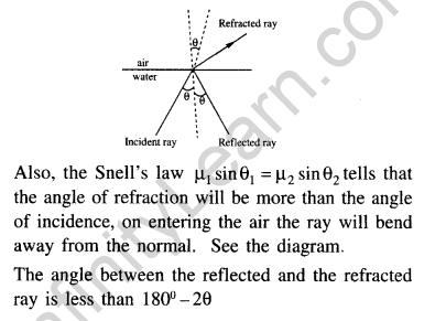 jee-main-previous-year-papers-questions-with-solutions-physics-optics-45-1