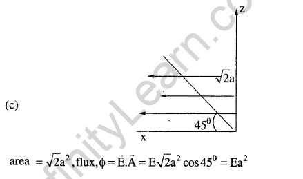 jee-main-previous-year-papers-questions-with-solutions-physics-electrostatics-27