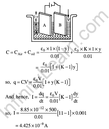 jee-main-previous-year-papers-questions-with-solutions-physics-electrostatics-13