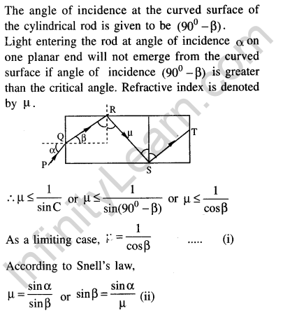 jee-main-previous-year-papers-questions-with-solutions-physics-optics-98