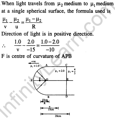 jee-main-previous-year-papers-questions-with-solutions-physics-optics-143