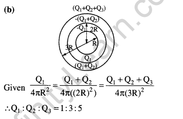 jee-main-previous-year-papers-questions-with-solutions-physics-electrostatics-25