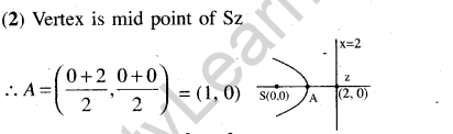 jee-main-previous-year-papers-questions-with-solutions-maths-conic-sections-36