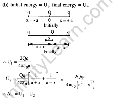 jee-main-previous-year-papers-questions-with-solutions-physics-electrostatics-11