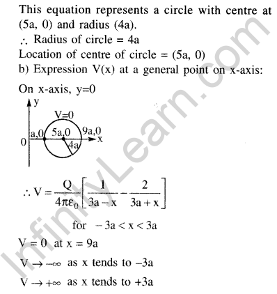 jee-main-previous-year-papers-questions-with-solutions-physics-electrostatics-81