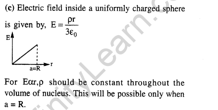 jee-main-previous-year-papers-questions-with-solutions-physics-electrostatics-53