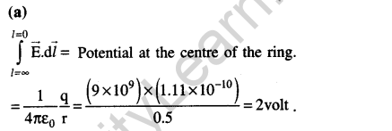 jee-main-previous-year-papers-questions-with-solutions-physics-electrostatics-4