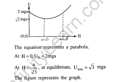 jee-main-previous-year-papers-questions-with-solutions-physics-electrostatics-32