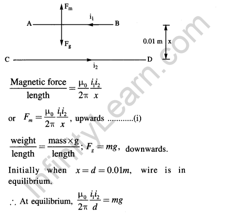 jee-main-previous-year-papers-questions-with-solutions-physics-electromagnetism-76