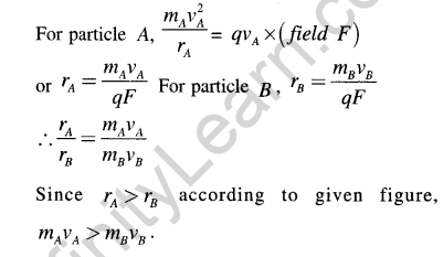 jee-main-previous-year-papers-questions-with-solutions-physics-electromagnetism-12
