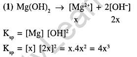 jee-main-previous-year-papers-questions-with-solutions-chemistry-chemical-and-lonic-equilibrium-28