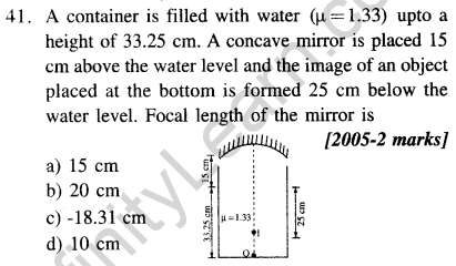 jee-main-previous-year-papers-questions-with-solutions-physics-optics-22