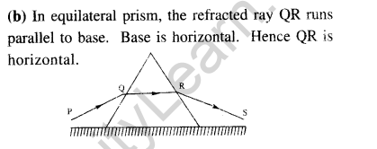 jee-main-previous-year-papers-questions-with-solutions-physics-optics-35