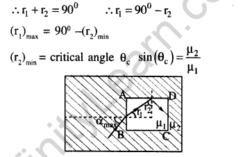jee-main-previous-year-papers-questions-with-solutions-physics-optics-20