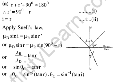 jee-main-previous-year-papers-questions-with-solutions-physics-optics-5