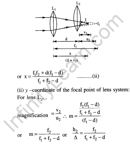 jee-main-previous-year-papers-questions-with-solutions-physics-optics-61-1