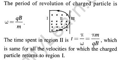 jee-main-previous-year-papers-questions-with-solutions-physics-electromagnetism-40