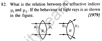 jee-main-previous-year-papers-questions-with-solutions-physics-optics-47