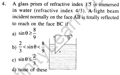 jee-main-previous-year-papers-questions-with-solutions-physics-optics-2