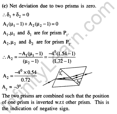 jee-main-previous-year-papers-questions-with-solutions-physics-optics-59
