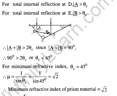 jee-main-previous-year-papers-questions-with-solutions-physics-optics-93-1
