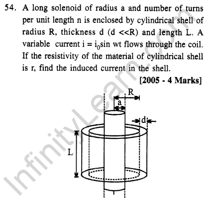 jee-main-previous-year-papers-questions-with-solutions-physics-electro-magnetic-induction-29