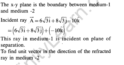jee-main-previous-year-papers-questions-with-solutions-physics-optics-111