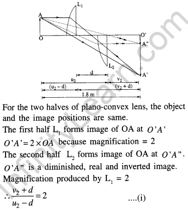 jee-main-previous-year-papers-questions-with-solutions-physics-optics-104