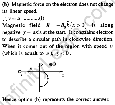 jee-main-previous-year-papers-questions-with-solutions-physics-electromagnetism-20