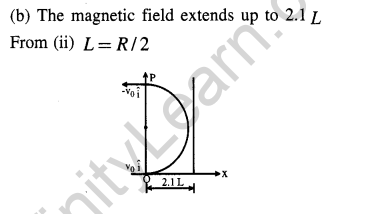 jee-main-previous-year-papers-questions-with-solutions-physics-electromagnetism-2