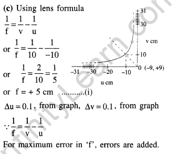 jee-main-previous-year-papers-questions-with-solutions-physics-optics-43