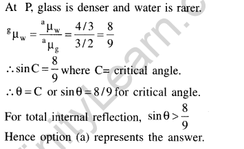 jee-main-previous-year-papers-questions-with-solutions-physics-optics-4