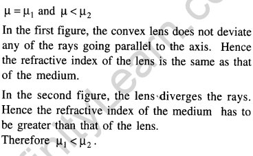 jee-main-previous-year-papers-questions-with-solutions-physics-optics-83