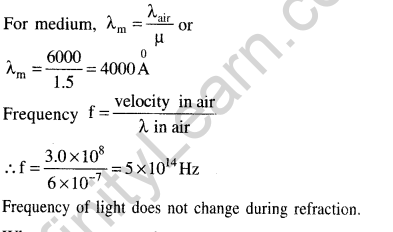jee-main-previous-year-papers-questions-with-solutions-physics-optics-139