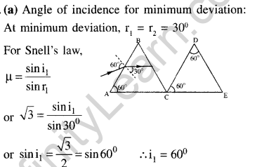 jee-main-previous-year-papers-questions-with-solutions-physics-optics-125