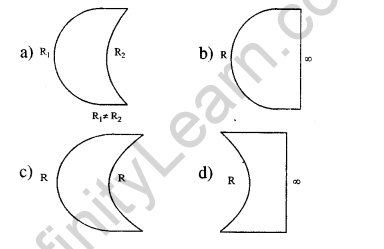 jee-main-previous-year-papers-questions-with-solutions-physics-optics-15
