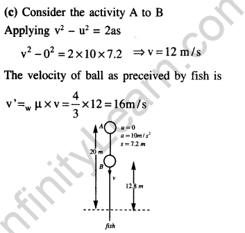 jee-main-previous-year-papers-questions-with-solutions-physics-optics-49