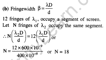 jee-main-previous-year-papers-questions-with-solutions-physics-optics-24