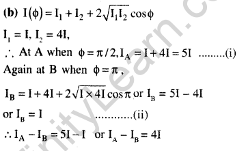 jee-main-previous-year-papers-questions-with-solutions-physics-optics-23