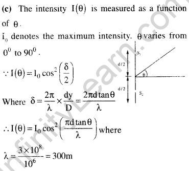jee-main-previous-year-papers-questions-with-solutions-physics-optics-12